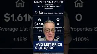 Arlington, MA: May 20th 2024 Market Insights for Multi-Family Homes!