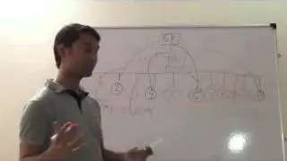 Empower Network Plan Presentation In Hindi