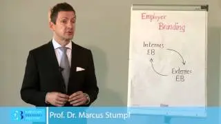Touchpoints im Employer Branding