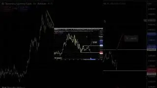 Ethereum 31.01 Тренд остановился? Что делать?