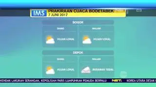 Prakiraan Cuaca Bodetabek