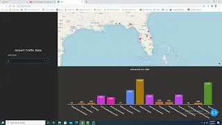 Create dashboard with scattermapbox, bar chart and left pane in plotly dash