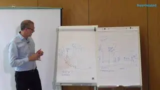 Besser predigen: die Ber&uuml;hrungspunkte einer Geschichte entdecken