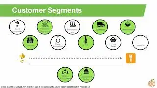 Enhanced Traceability and Quality in our Food System through Blockchain and IOT