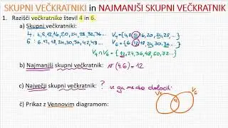 NAJMANJŠI SKUPNI VEČKRATNIK - Kako določimo najmanjši skupni večkratnik?