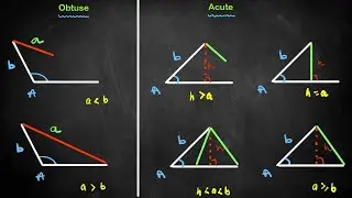Ambiguous Case of Law of Sine - SSA [All 6 Cases Explained] | Geometry Full Course