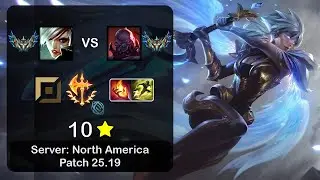 Riven Top vs Sion - NA Challenger - Patch 25.19