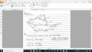 Time Management 1.1