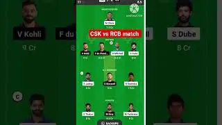 CSK vs RCB Match 2024 prediction |  Dream 11 prediction