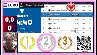 Ecro World Tour Chasing Pink Stage 3 CAT C Eintracht