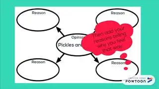Prewriting