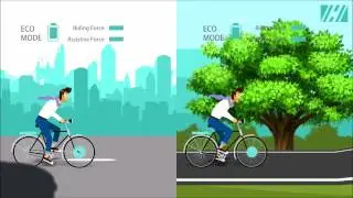 Hydrive | Smarter E-bike Solutions: Smarter performance