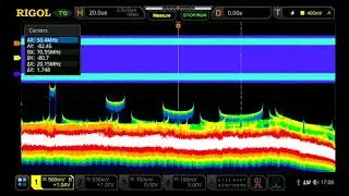 Enhanced FFT Capabilities on the MSO5000, DS7000 and MSO8000