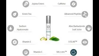 Nerium Eye Serum Formula - How To Use & Why