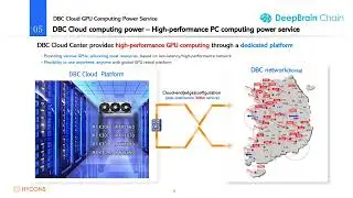 DBC+DeepLink Cloud Internet Caf&eacute; Solution