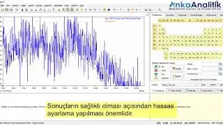 XRD Analizi Match! Yazılımı Anlatımı - Kristallik Derecesi (Degree of Crystallinity)