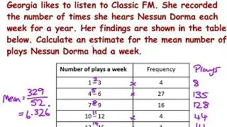 13 V2 Mean Median Mode (Level 2)