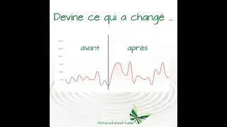 Une astuce simple et facile pour augmenter le nombre de visites sur son site internet