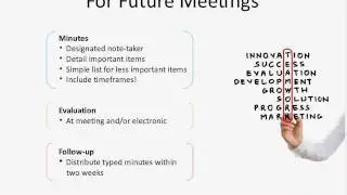 How to Conduct Effective Meetings