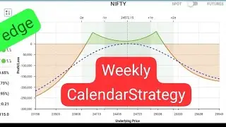 What is the Calendar Strategy in Weekly Options? | Explained for Beginners | Profitable Strategy
