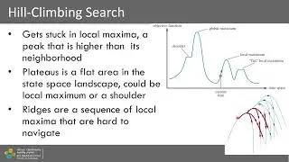 Search in Complex Environments