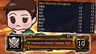 Can You Achieve KSM by Timing +13's ONLY?? || Zero to KSM Challenge #6