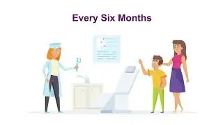 Dental Cleaning Should Be Done Every 6 Months, Minimum.