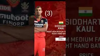 IPL 2023 RCB RELEASED PLAYERS