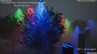 A Scalable Real-Time Many-Shadowed-Light Rendering System