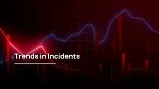 CISO: KPIs to measure in 2025