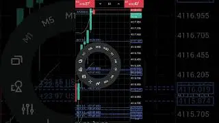 #mt5ea #mt5 #beginner #forexforbeginners #germany #trading