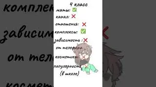 #gacha #гача  #рек #gachaclub