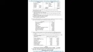 Karnataka 2nd PUC Accountancy Question Paper of January 2025 #2ndpuckarnataka