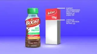 BOOST&reg; High Protein Complete Nutritional Drink