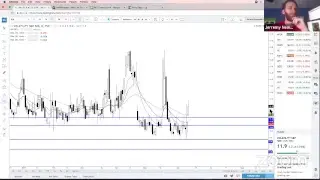Mentorship Monday Bonus Recording of the Real Life Day Trading Room June 2017
