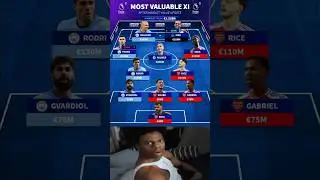 MOST valuable xi in premier League after market value updated #premierleague #trending #edit