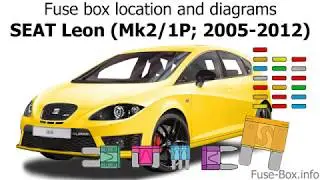 Fuse box location and diagrams: SEAT Leon (2005-2012)