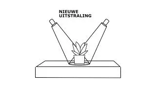 Verbouwing IKEA Breda | IKEA
