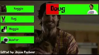 Strays (2023) Final Battle with Healthbars 1/2