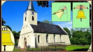 Vierhuizen Groningen: Luidklok luidend aan een krukas en aan een rechte luidas
