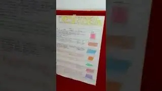 Working Model On National Mathematics Day 😊😊