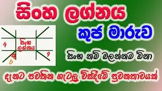 16 01 2026 කුජ මාරුව බලපෑම