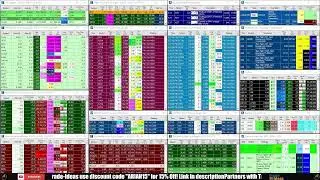 LIVE: Penny Stocks Small Cap Scanner (Trade-Ideas)
