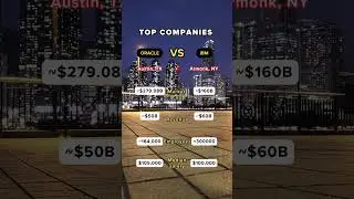 Enterprise Titans: Oracle vs. IBM - Powering the Digital Enterprise