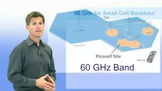 Small Cell Backhaul Architecture