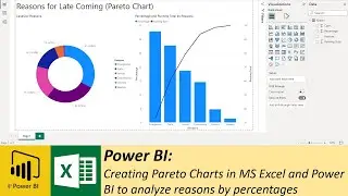 Power BI: Creating Pareto Charts in MS Excel and Power BI to analyze reasons by percentages