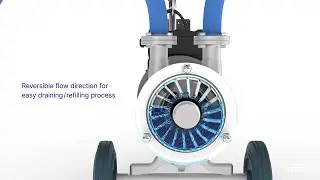 GEA Hilge SIPLA Hygienic Pump Animation