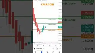 CELR COİN Destek-Diren&ccedil; , Support-Resistance #btc #coin #analiz #binance #crypto #bnb #eth #borsa