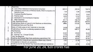 Titagarh Rail Results | Titagarh Rail Latest Results | Titagarh Rail | Titagarh Rail Q1 Results