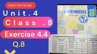 Class 8 Maths | Unit 4 Exercise 4.4 Q8 | Financial Arithmetic | Markup Table Complete